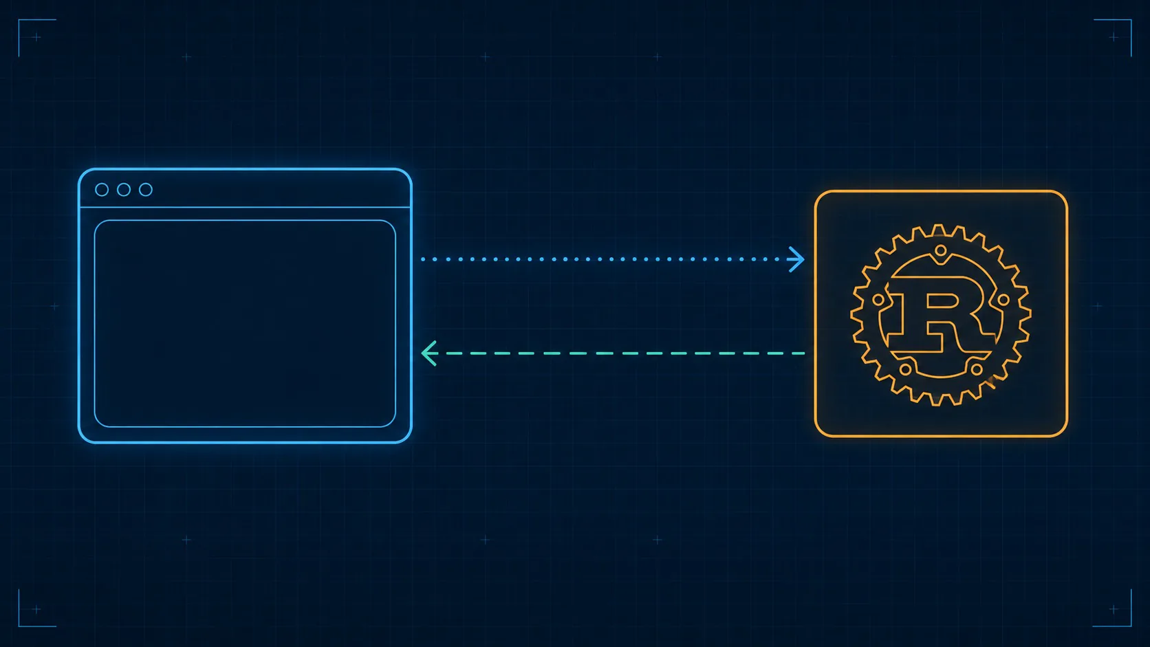 Cover of Tauri - cross platform apps